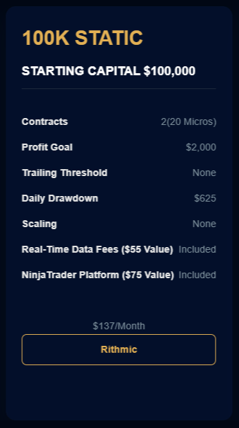 100k Static Rithmic Plan