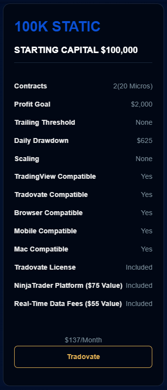100k Static Tradovate Plan