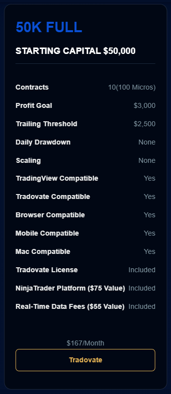 50k Tradovate Plan