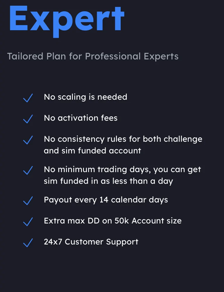 MyFundedFutures Review