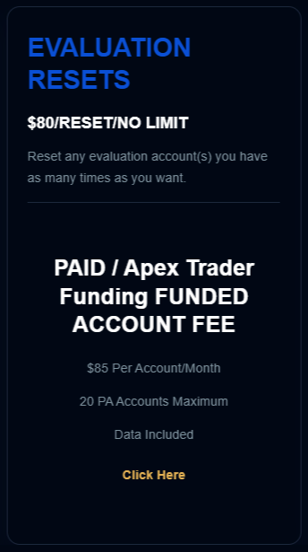 Rithmic Plan Evaluation Resets