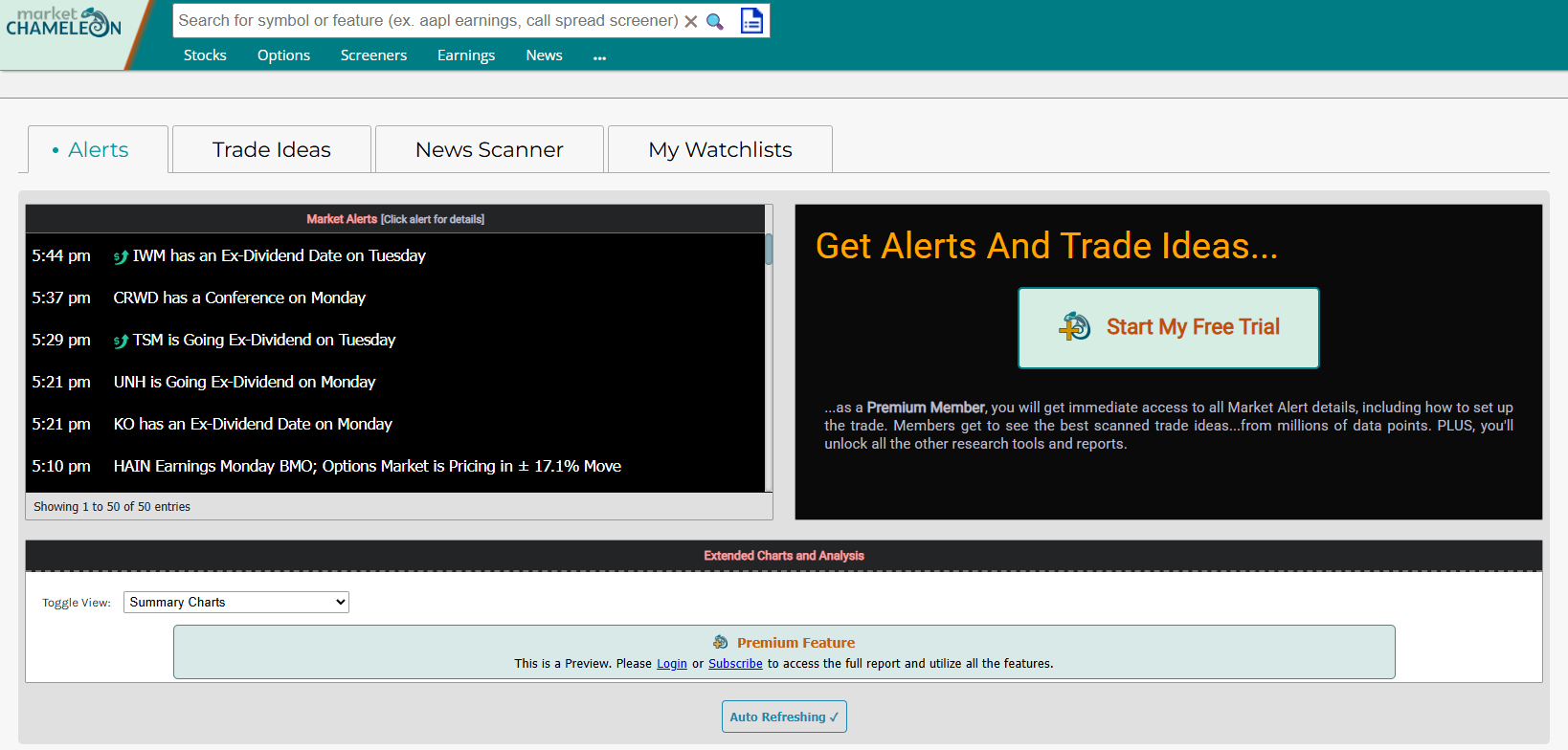 Market Chameleon Review