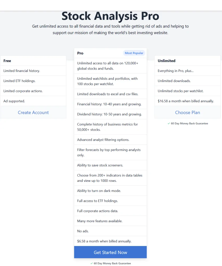 StockAnalysis., StockAnalysis Pricing
