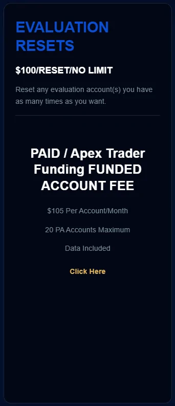 Tradovate Plan Evaluation Resets