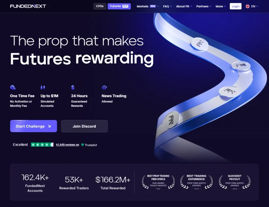 FundedNext Futures Review