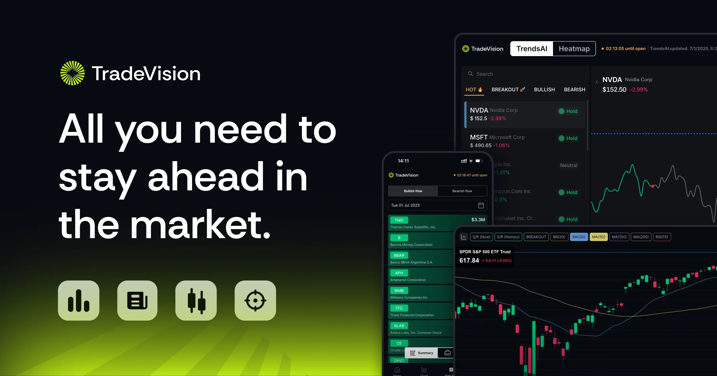 TradeVision vs Competitors